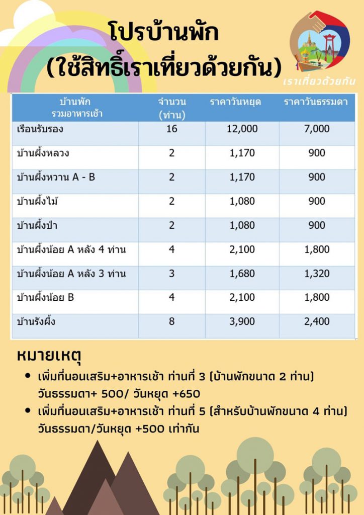 ABFPrice